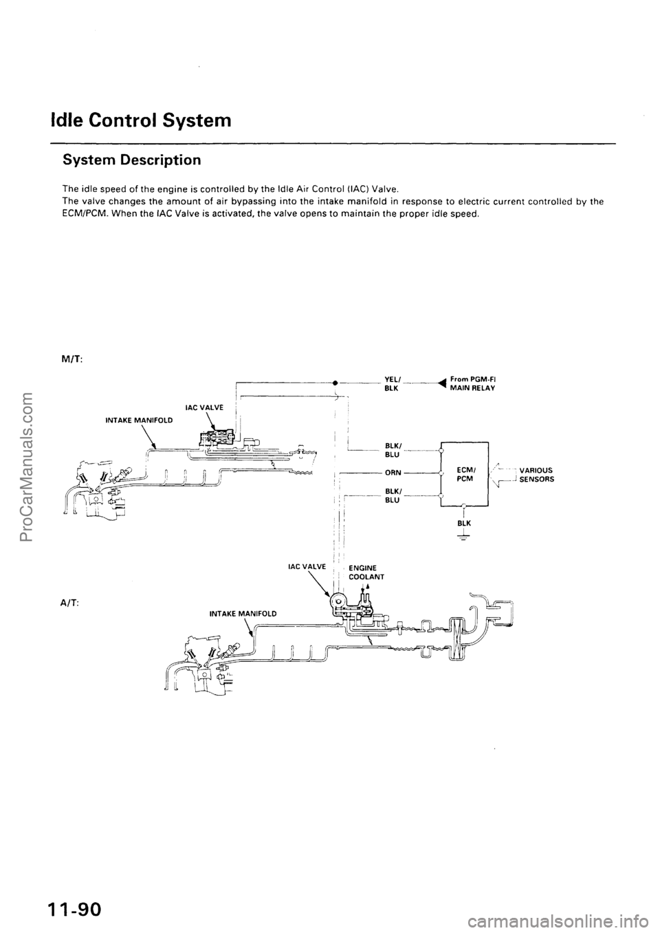 ACURA INTEGRA 1990 Service Repair Manual ProCarManuals.com ACURA INTEGRA 1990 Service Repair Manual ProCarManuals.com