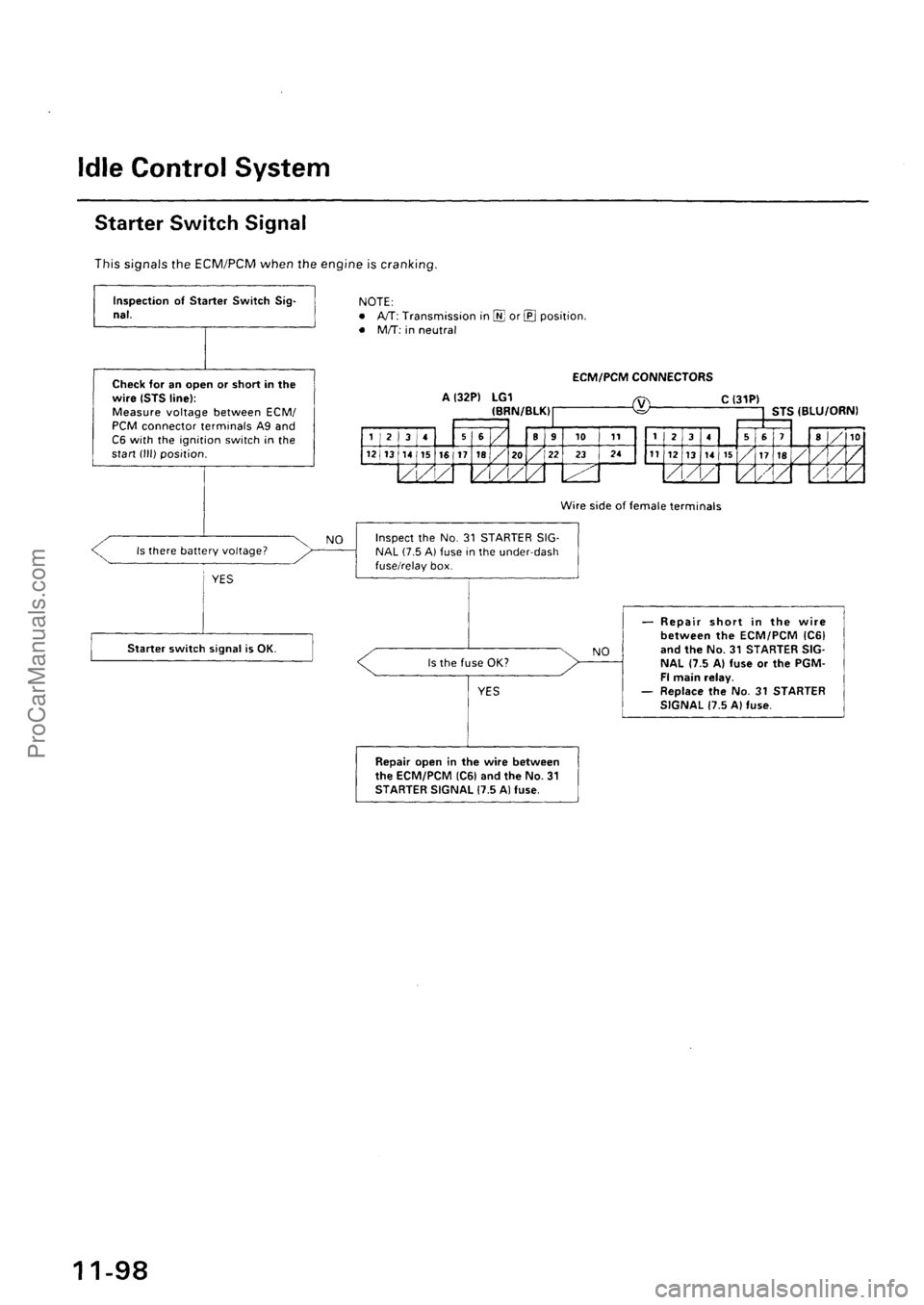 ACURA INTEGRA 1990  Service Repair Manual ProCarManuals.com 