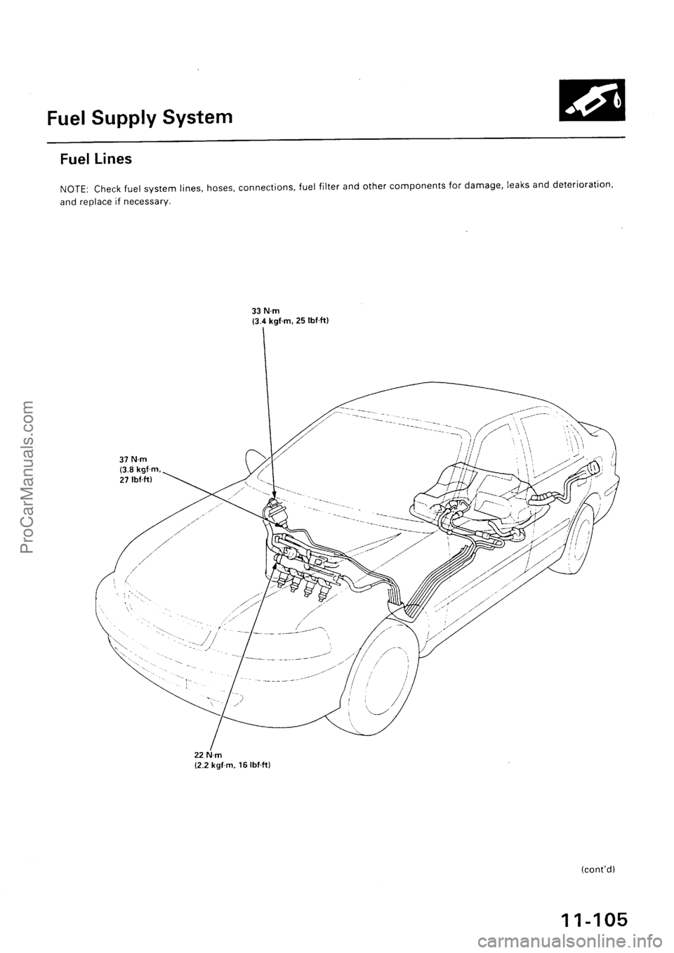 ACURA INTEGRA 1990  Service Repair Manual ProCarManuals.com 