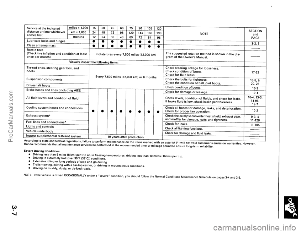 ACURA INTEGRA 1990 Service Owners Manual ProCarManuals.com ACURA INTEGRA 1990 Service Owners Manual ProCarManuals.com