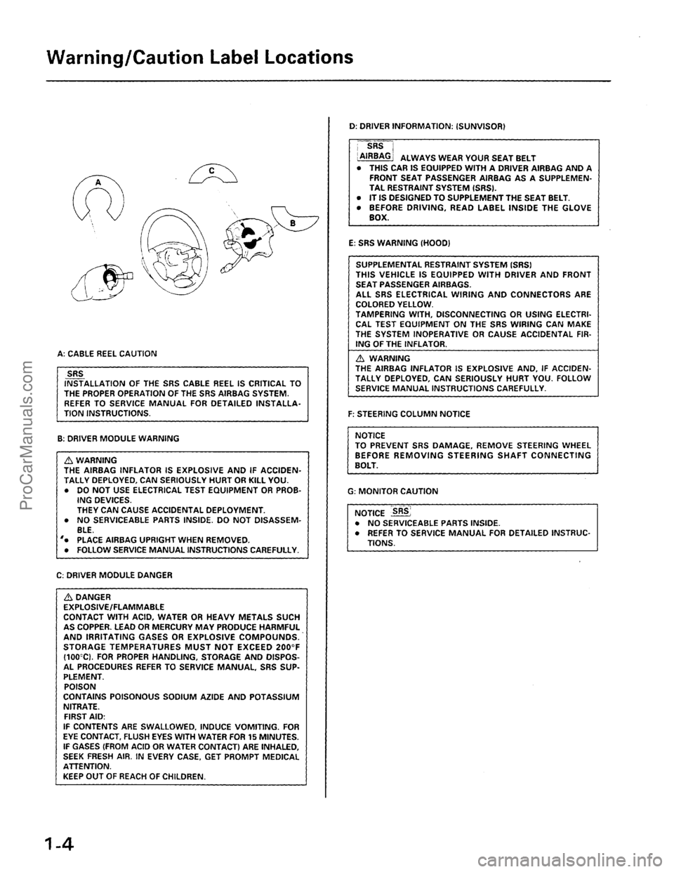 ACURA INTEGRA 1990  Service Repair Manual ProCarManuals.com 