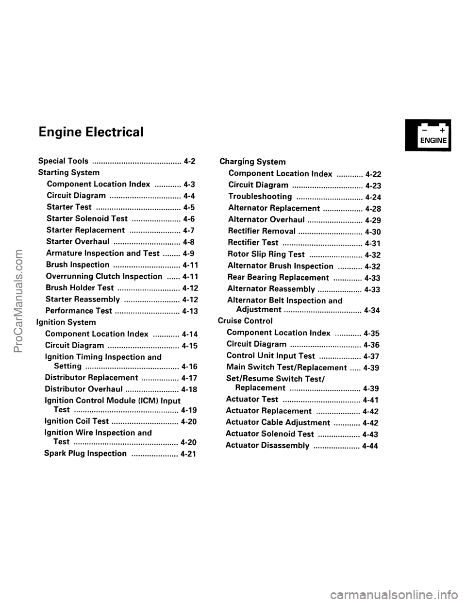 ACURA INTEGRA 1990 Service Owners Guide ProCarManuals.com ACURA INTEGRA 1990 Service Owners Guide ProCarManuals.com