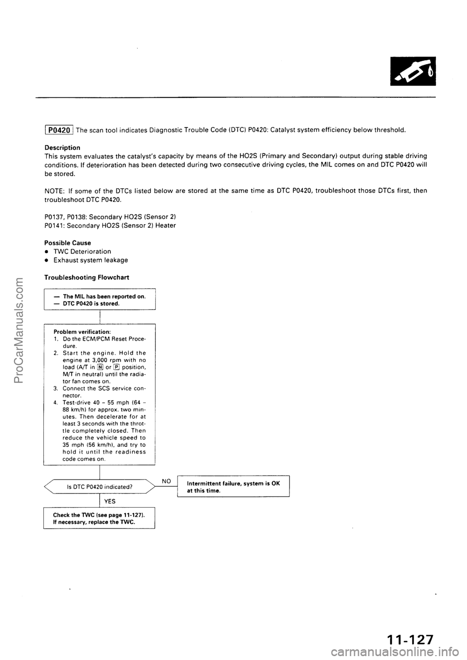 ACURA INTEGRA 1990 Service Repair Manual ProCarManuals.com ACURA INTEGRA 1990 Service Repair Manual ProCarManuals.com