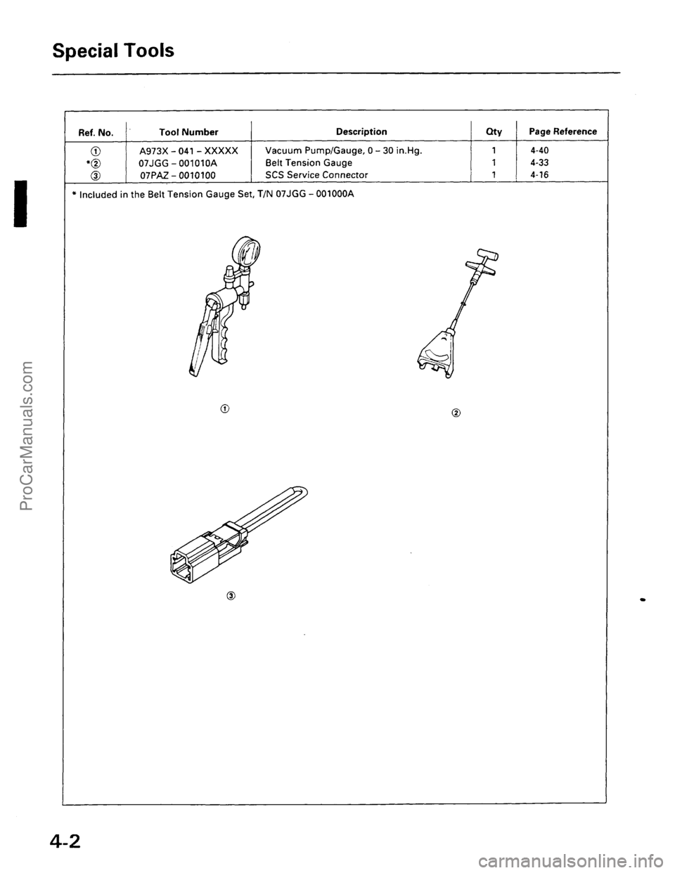 ACURA INTEGRA 1990 Service Owners Guide ProCarManuals.com ACURA INTEGRA 1990 Service Owners Guide ProCarManuals.com