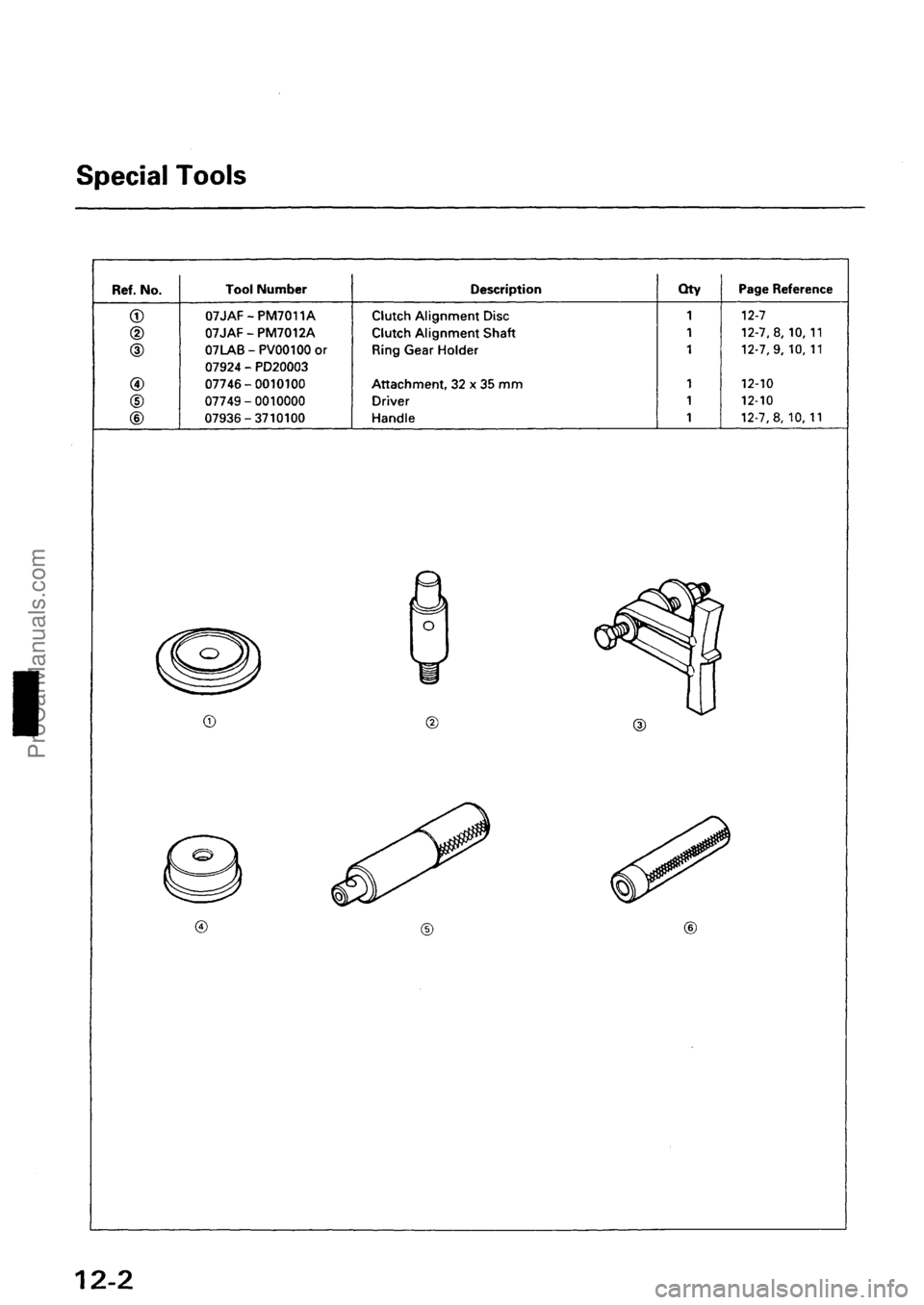 ACURA INTEGRA 1990  Service Repair Manual ProCarManuals.com 