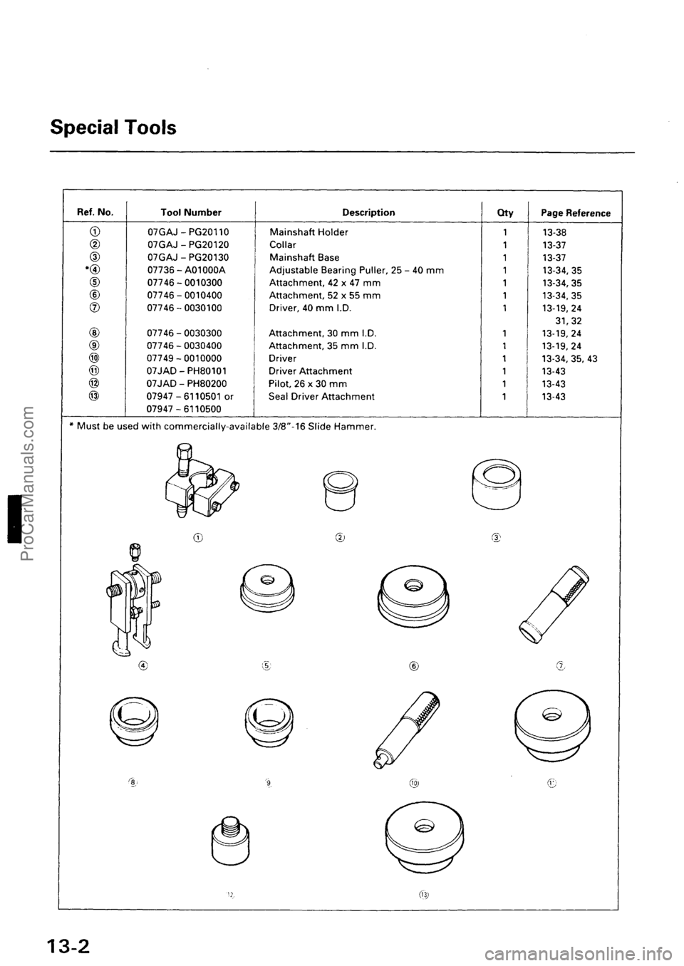 ACURA INTEGRA 1990 Service Repair Manual ProCarManuals.com ACURA INTEGRA 1990 Service Repair Manual ProCarManuals.com