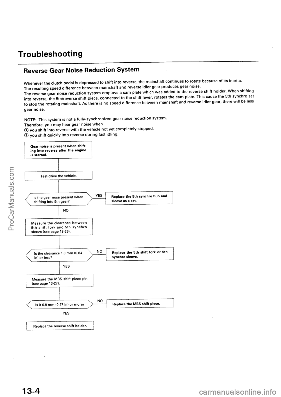 ACURA INTEGRA 1990 Service Repair Manual ProCarManuals.com ACURA INTEGRA 1990 Service Repair Manual ProCarManuals.com
