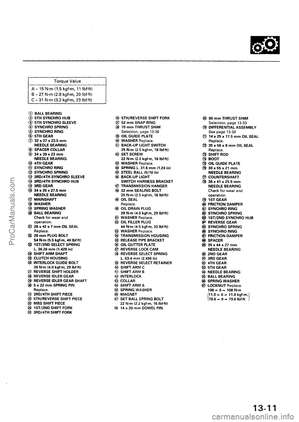 ACURA INTEGRA 1990 Service Repair Manual ProCarManuals.com ACURA INTEGRA 1990 Service Repair Manual ProCarManuals.com