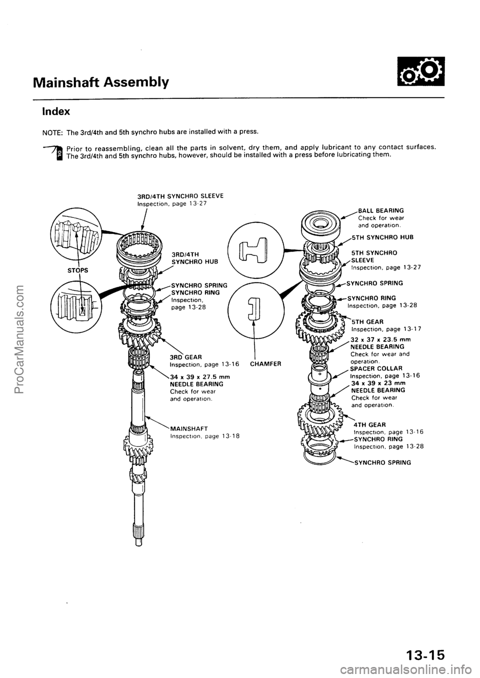 ACURA INTEGRA 1990  Service Repair Manual ProCarManuals.com 