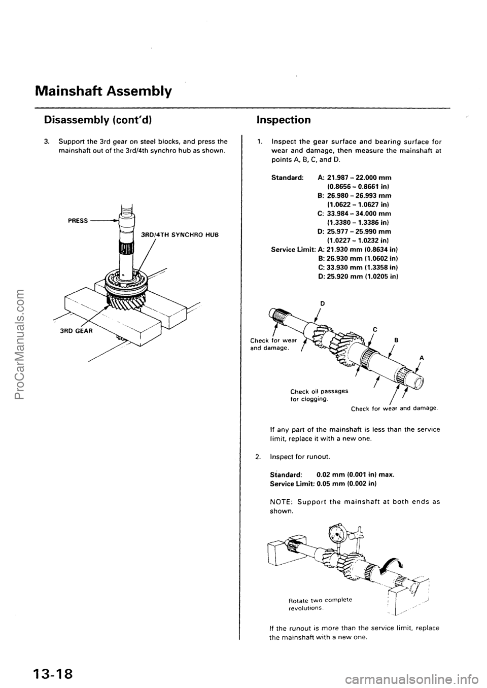 ACURA INTEGRA 1990  Service Repair Manual ProCarManuals.com 