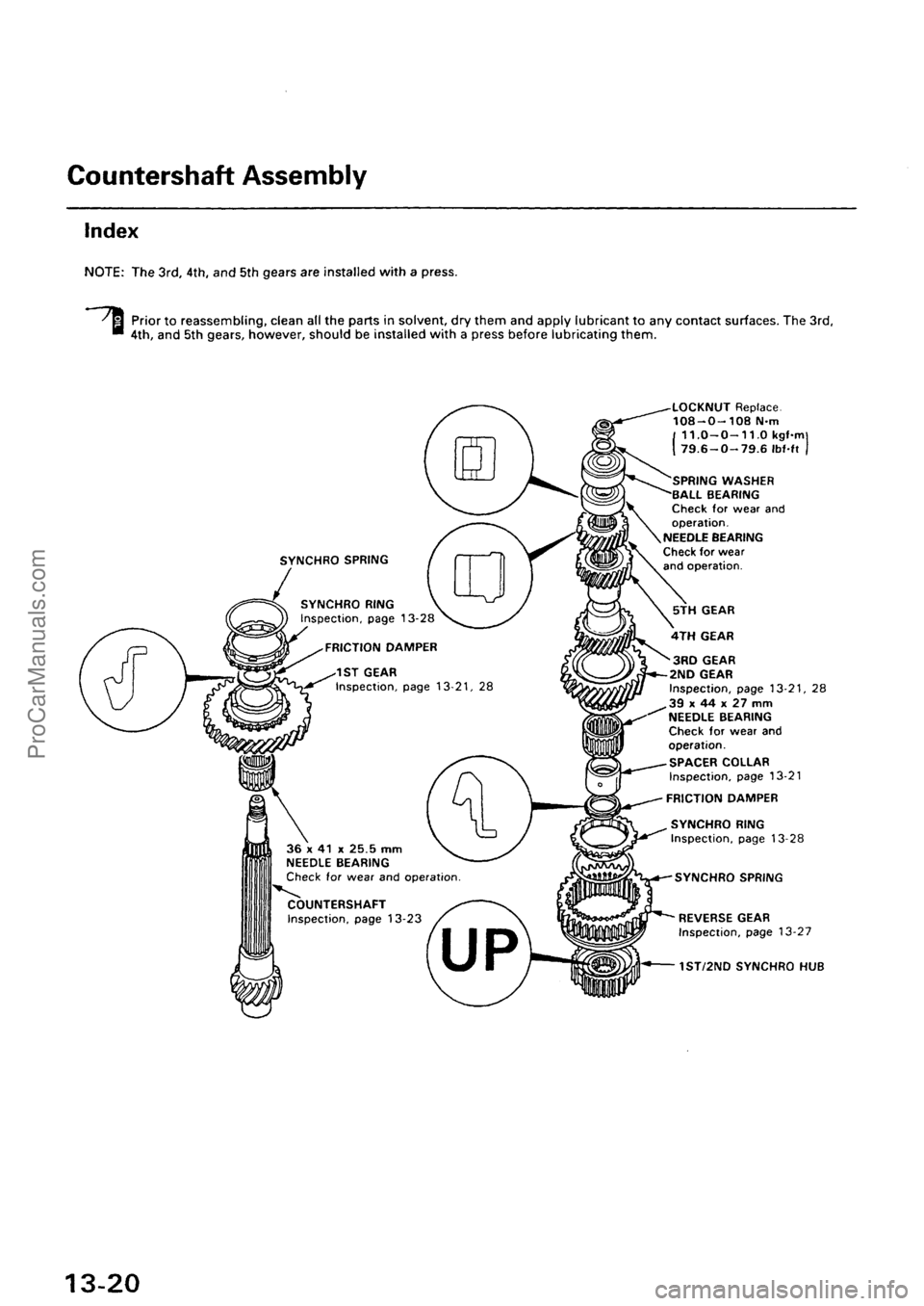 ACURA INTEGRA 1990  Service Repair Manual ProCarManuals.com 
