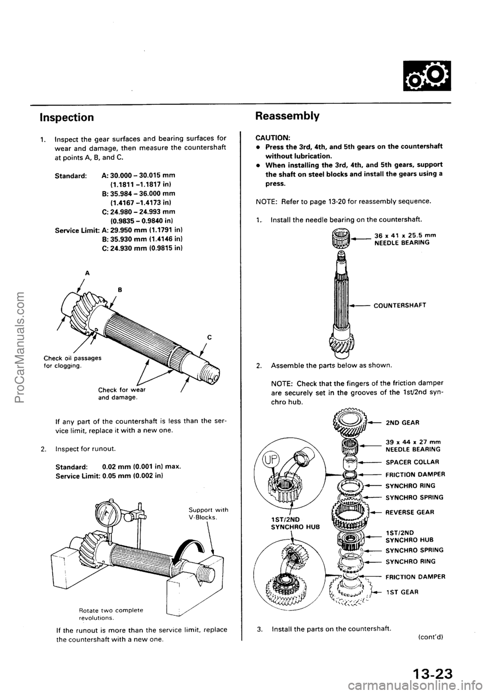 ACURA INTEGRA 1990 Service Repair Manual ProCarManuals.com ACURA INTEGRA 1990 Service Repair Manual ProCarManuals.com