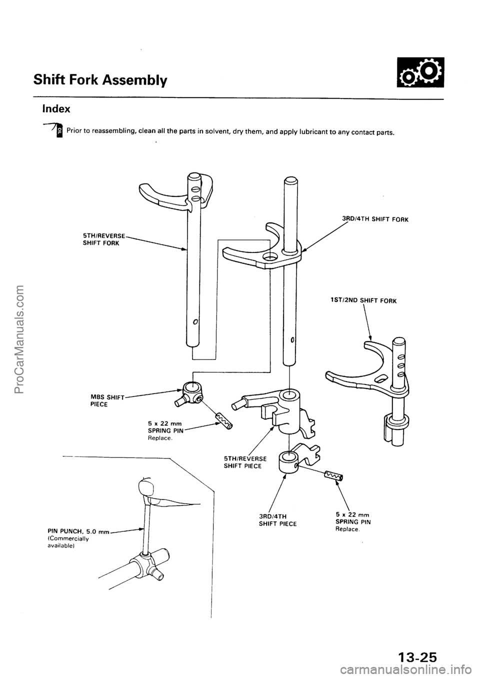ACURA INTEGRA 1990 Service Repair Manual ProCarManuals.com ACURA INTEGRA 1990 Service Repair Manual ProCarManuals.com