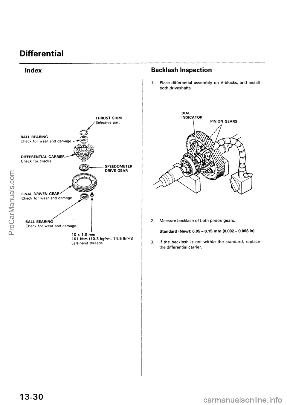 ACURA INTEGRA 1990 Service Repair Manual ProCarManuals.com ACURA INTEGRA 1990 Service Repair Manual ProCarManuals.com