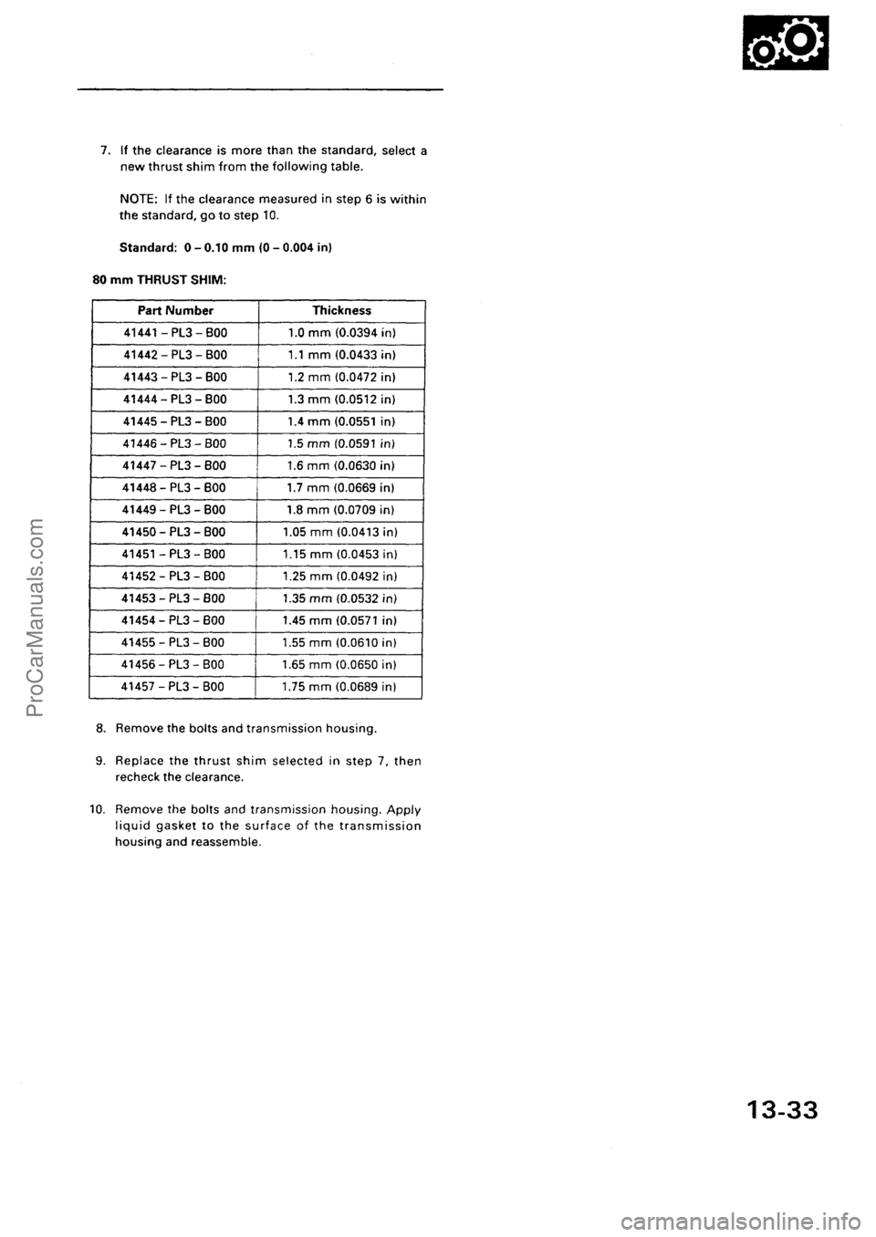 ACURA INTEGRA 1990 Service Repair Manual ProCarManuals.com ACURA INTEGRA 1990 Service Repair Manual ProCarManuals.com