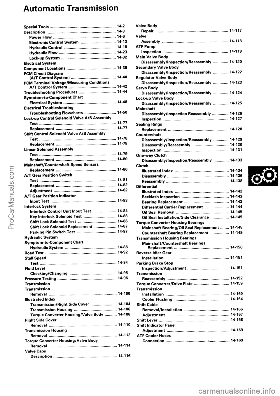 ACURA INTEGRA 1990 Service Repair Manual ProCarManuals.com ACURA INTEGRA 1990 Service Repair Manual ProCarManuals.com