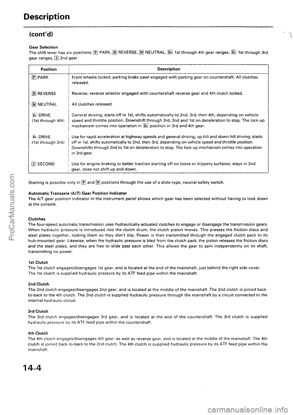 ACURA INTEGRA 1990 Service Repair Manual ProCarManuals.com ACURA INTEGRA 1990 Service Repair Manual ProCarManuals.com