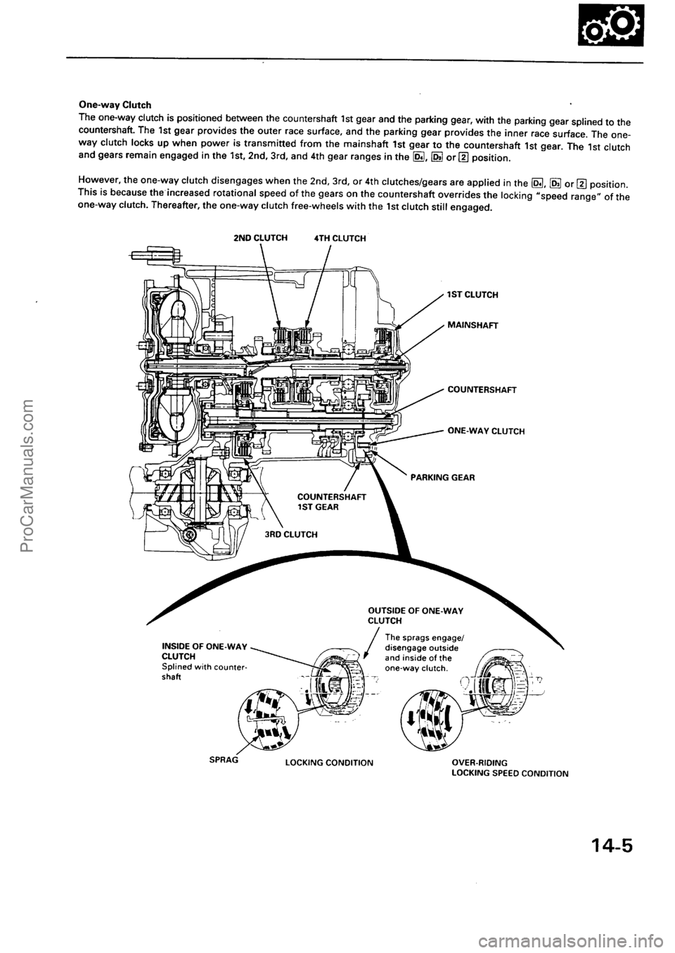 ACURA INTEGRA 1990 Service Repair Manual ProCarManuals.com ACURA INTEGRA 1990 Service Repair Manual ProCarManuals.com