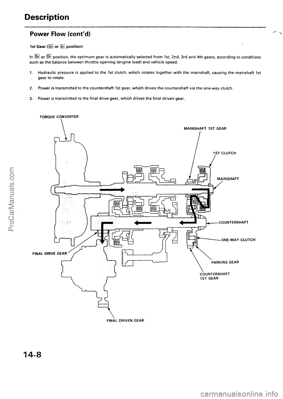 ACURA INTEGRA 1990 Service Repair Manual ProCarManuals.com ACURA INTEGRA 1990 Service Repair Manual ProCarManuals.com