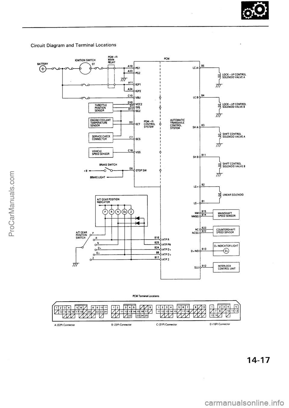 ACURA INTEGRA 1990 Service Repair Manual ProCarManuals.com ACURA INTEGRA 1990 Service Repair Manual ProCarManuals.com