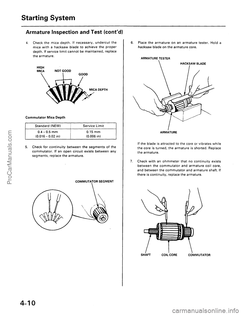 ACURA INTEGRA 1990 Service Owners Guide ProCarManuals.com ACURA INTEGRA 1990 Service Owners Guide ProCarManuals.com