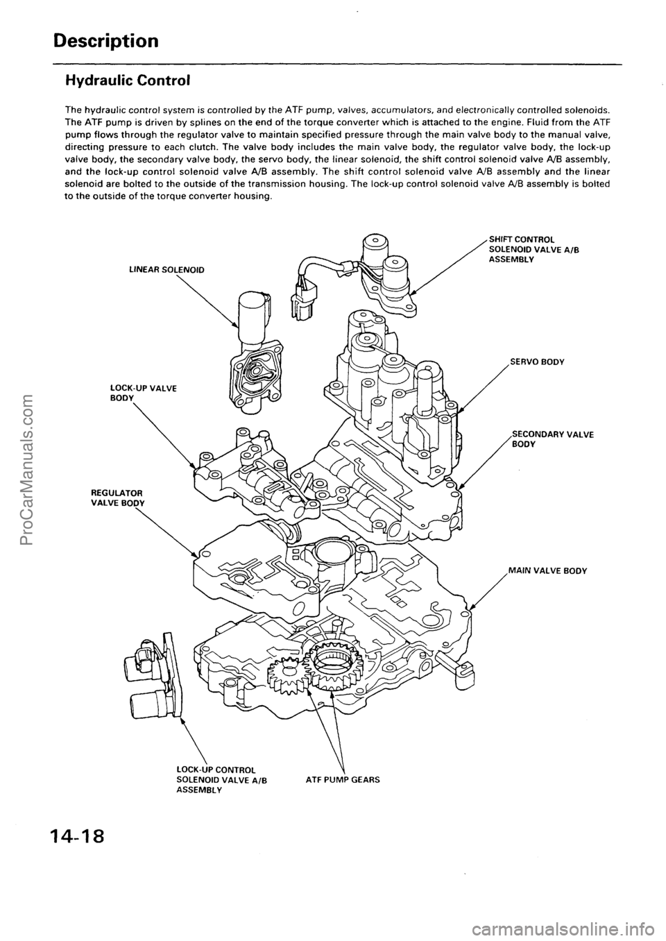ACURA INTEGRA 1990 Service Repair Manual ProCarManuals.com ACURA INTEGRA 1990 Service Repair Manual ProCarManuals.com