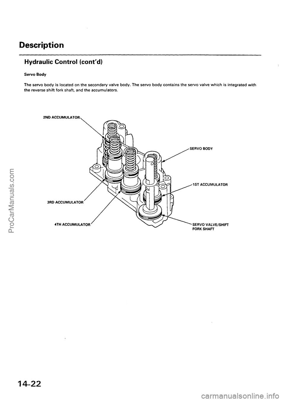 ACURA INTEGRA 1990 Service Repair Manual ProCarManuals.com ACURA INTEGRA 1990 Service Repair Manual ProCarManuals.com