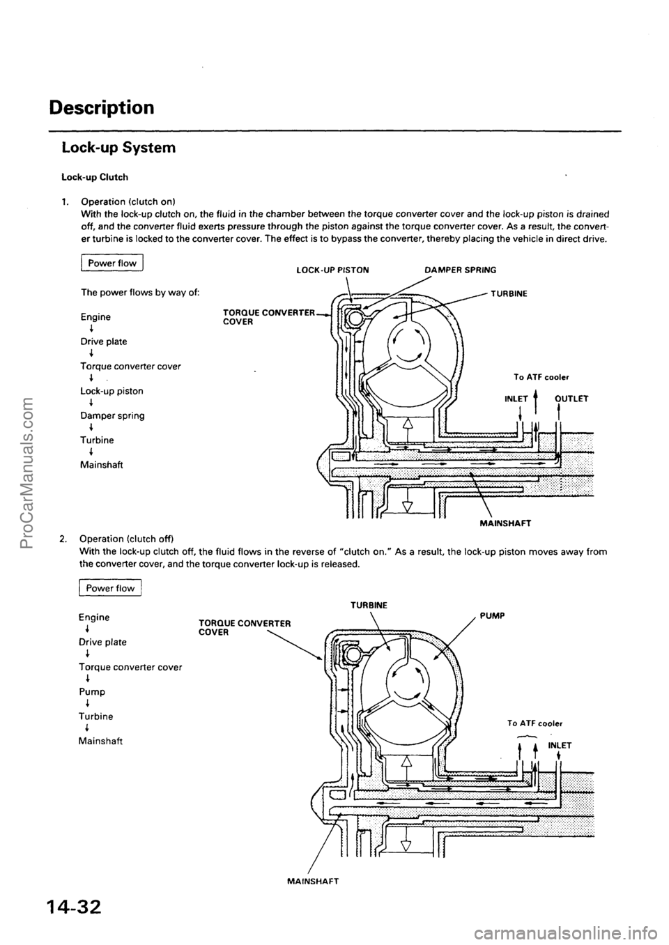 ACURA INTEGRA 1990 Service Repair Manual ProCarManuals.com ACURA INTEGRA 1990 Service Repair Manual ProCarManuals.com