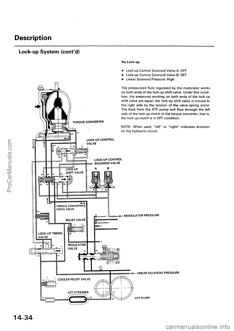 ACURA INTEGRA 1990 Service Repair Manual ProCarManuals.com ACURA INTEGRA 1990 Service Repair Manual ProCarManuals.com