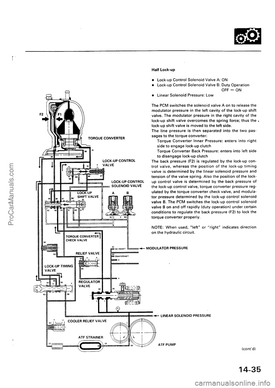 ACURA INTEGRA 1990 Service Repair Manual ProCarManuals.com ACURA INTEGRA 1990 Service Repair Manual ProCarManuals.com