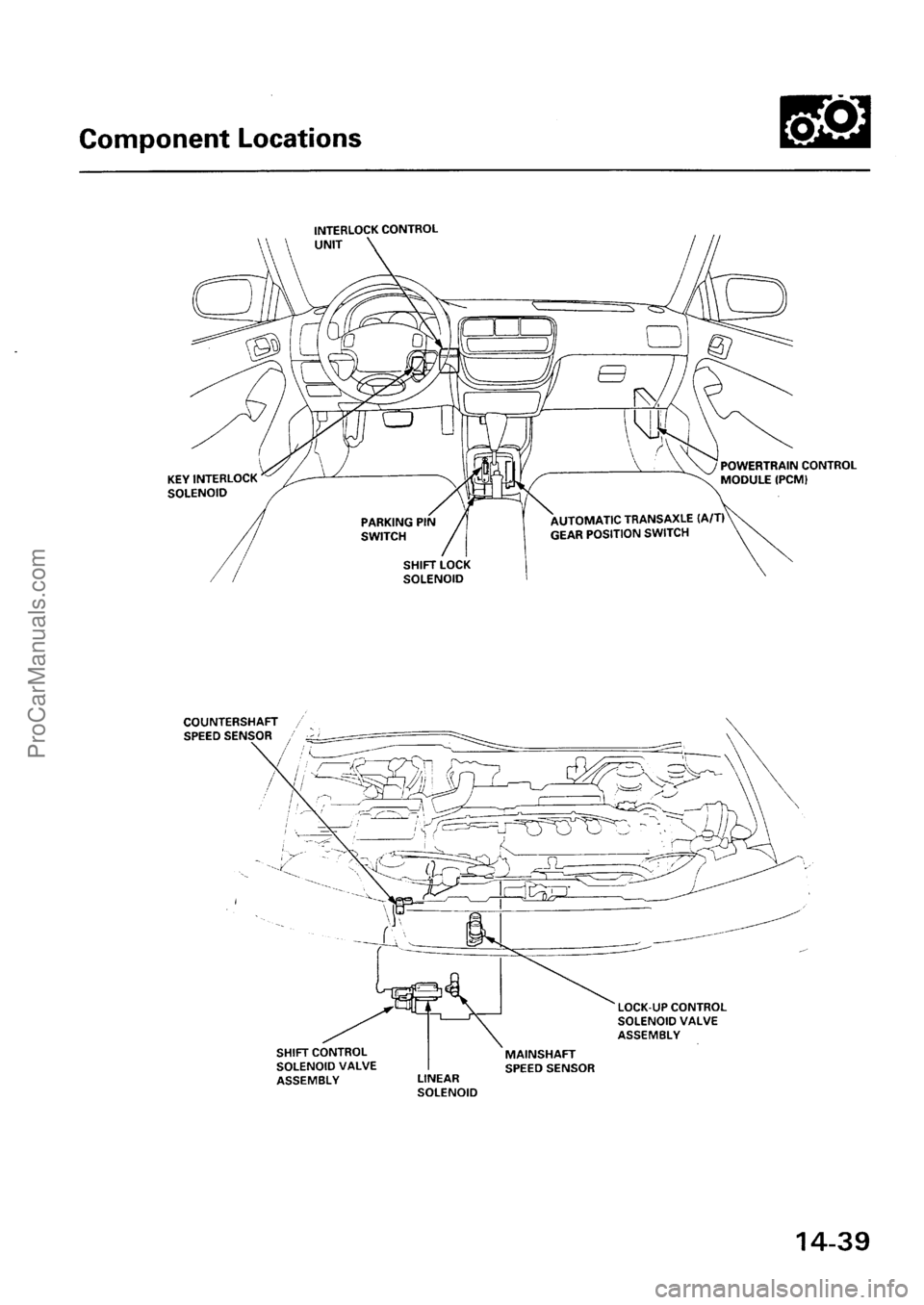 ACURA INTEGRA 1990 Service Repair Manual ProCarManuals.com ACURA INTEGRA 1990 Service Repair Manual ProCarManuals.com