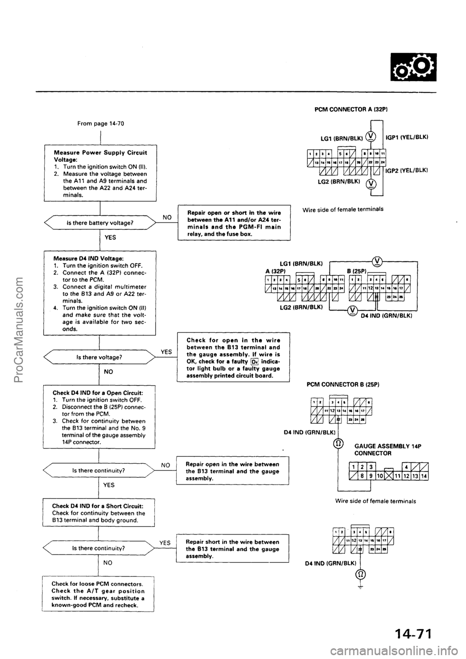 ACURA INTEGRA 1990  Service Repair Manual ProCarManuals.com 