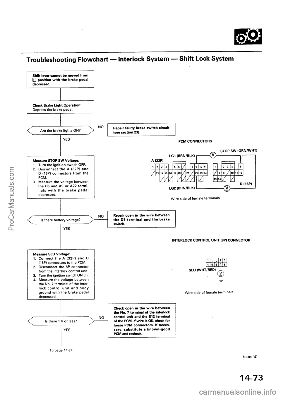 ACURA INTEGRA 1990  Service Repair Manual ProCarManuals.com 