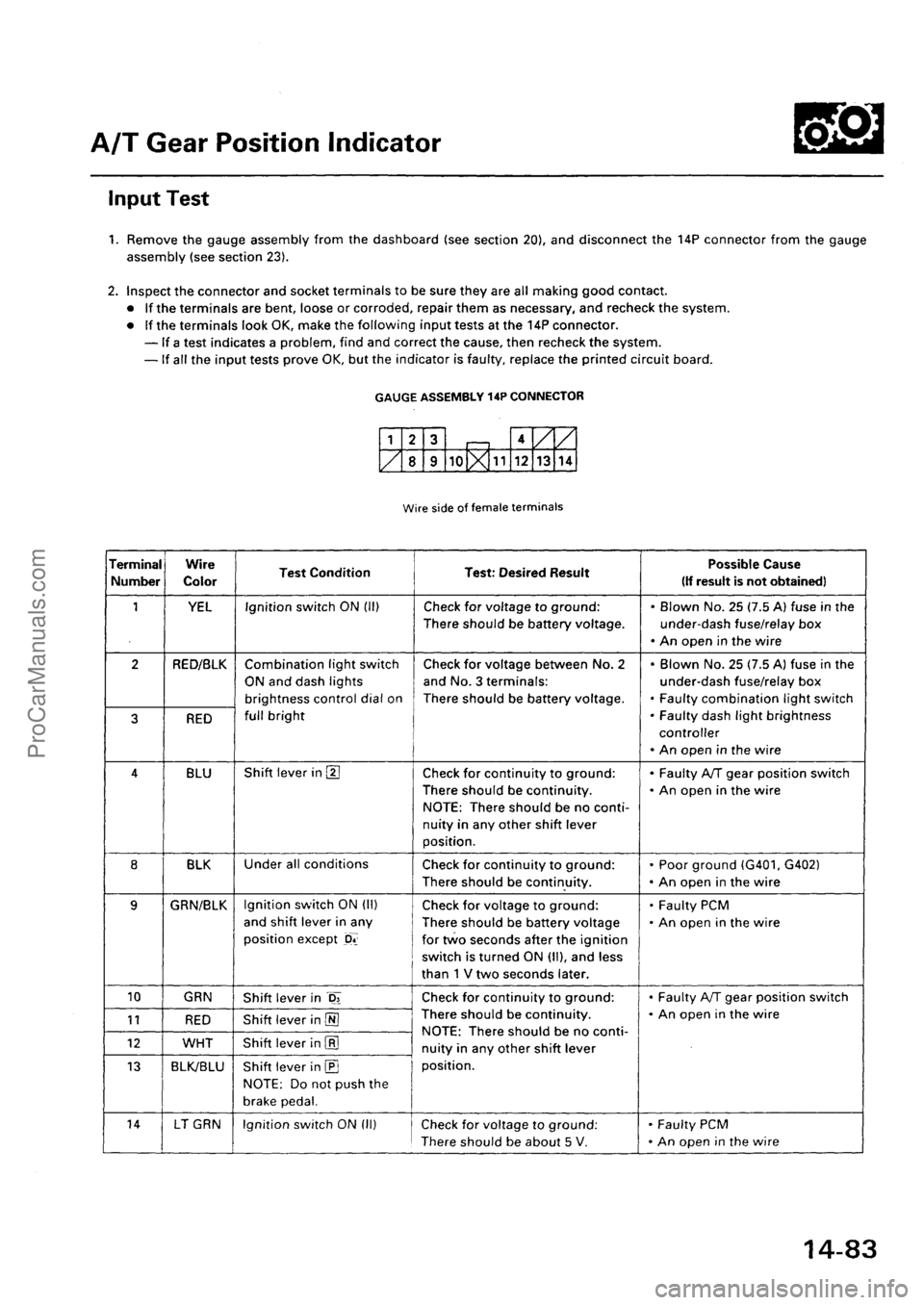 ACURA INTEGRA 1990 Service Repair Manual ProCarManuals.com ACURA INTEGRA 1990 Service Repair Manual ProCarManuals.com