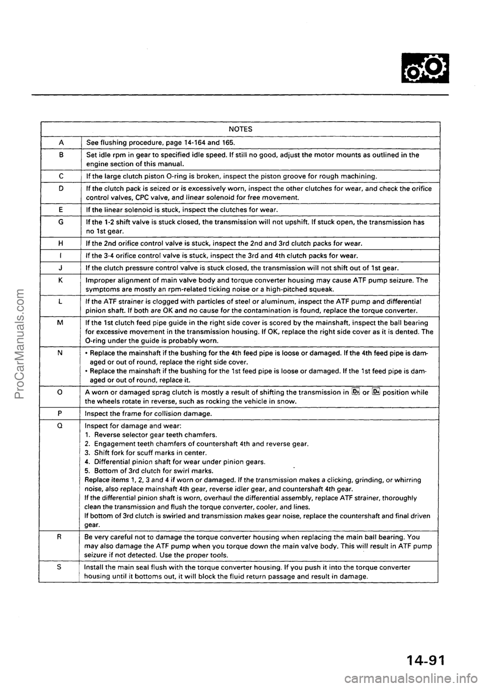 ACURA INTEGRA 1990  Service Repair Manual ProCarManuals.com 