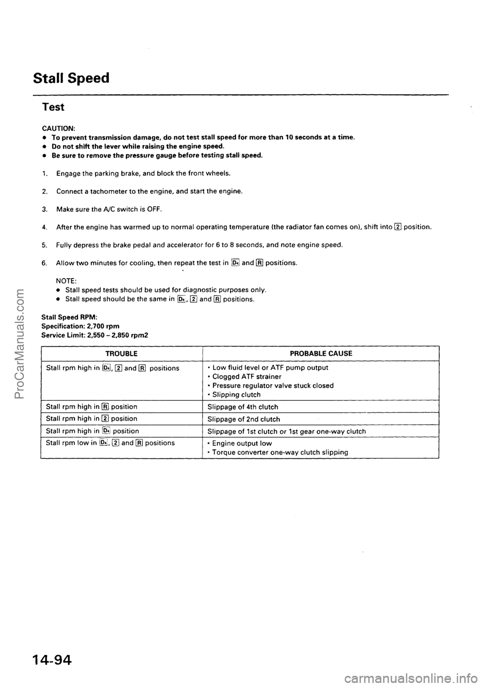 ACURA INTEGRA 1990  Service Repair Manual ProCarManuals.com 