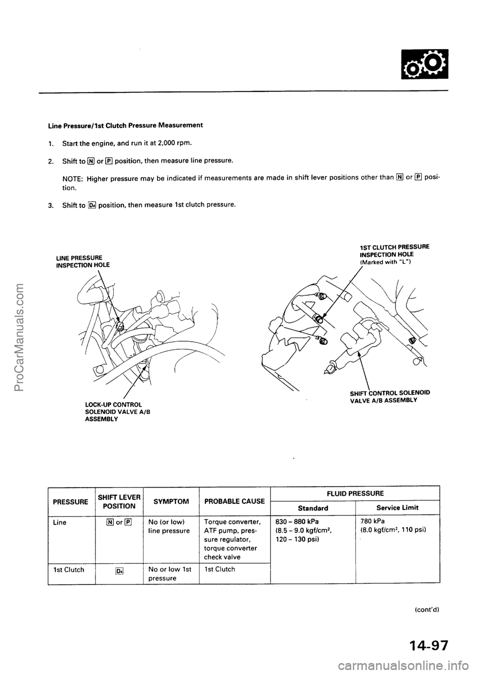 ACURA INTEGRA 1990  Service Repair Manual ProCarManuals.com 