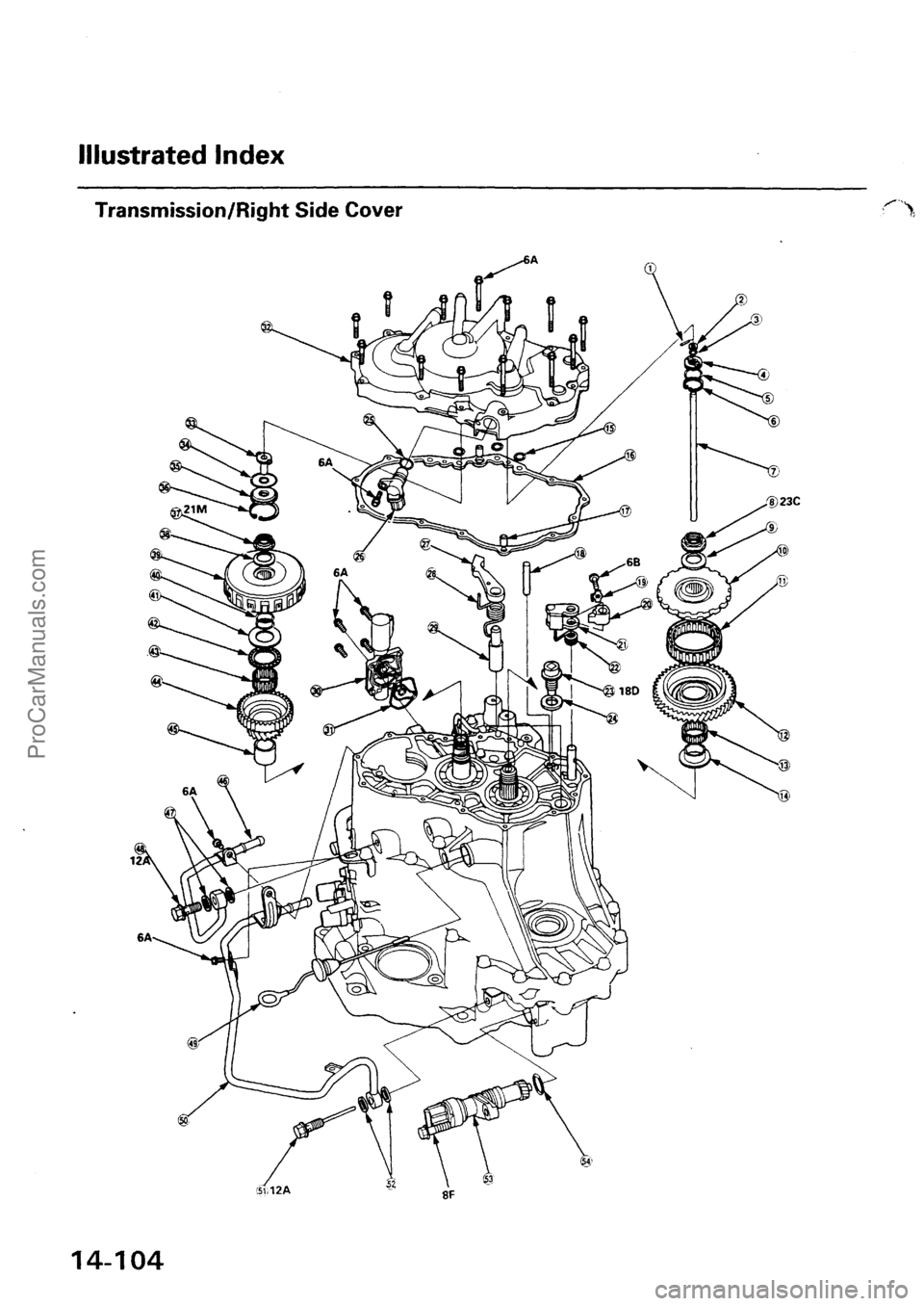 ACURA INTEGRA 1990 Service Repair Manual ProCarManuals.com ACURA INTEGRA 1990 Service Repair Manual ProCarManuals.com