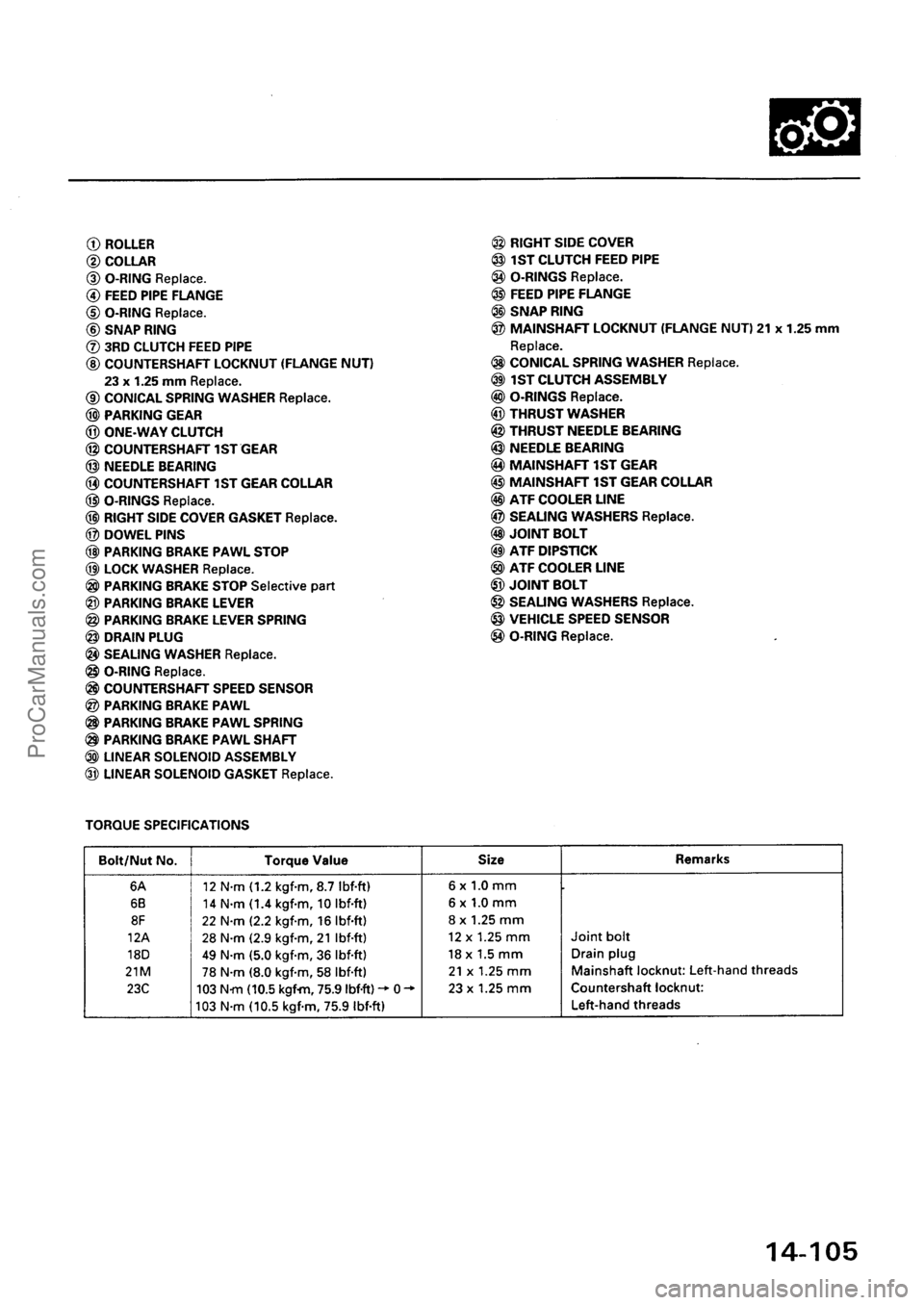 ACURA INTEGRA 1990 Service Repair Manual ProCarManuals.com ACURA INTEGRA 1990 Service Repair Manual ProCarManuals.com