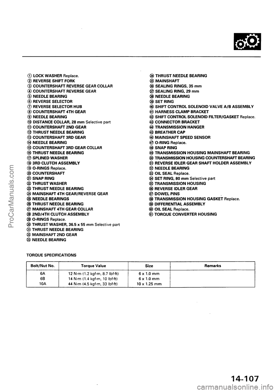 ACURA INTEGRA 1990 Service Repair Manual ProCarManuals.com ACURA INTEGRA 1990 Service Repair Manual ProCarManuals.com