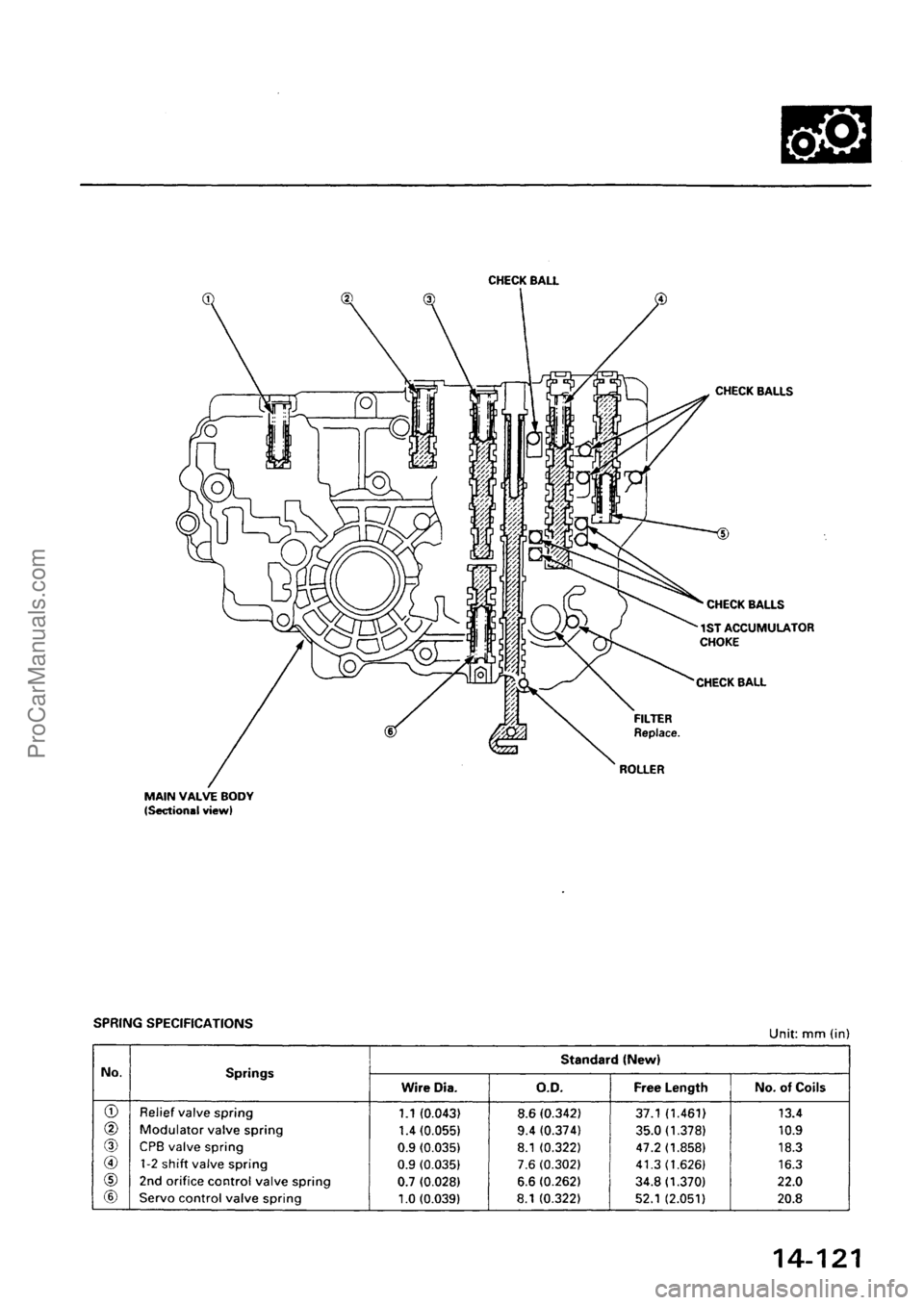 ACURA INTEGRA 1990 Service Repair Manual ProCarManuals.com ACURA INTEGRA 1990 Service Repair Manual ProCarManuals.com