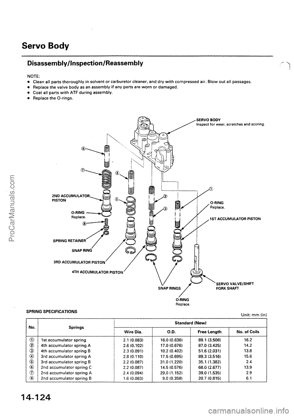 ACURA INTEGRA 1990 Service Repair Manual ProCarManuals.com ACURA INTEGRA 1990 Service Repair Manual ProCarManuals.com