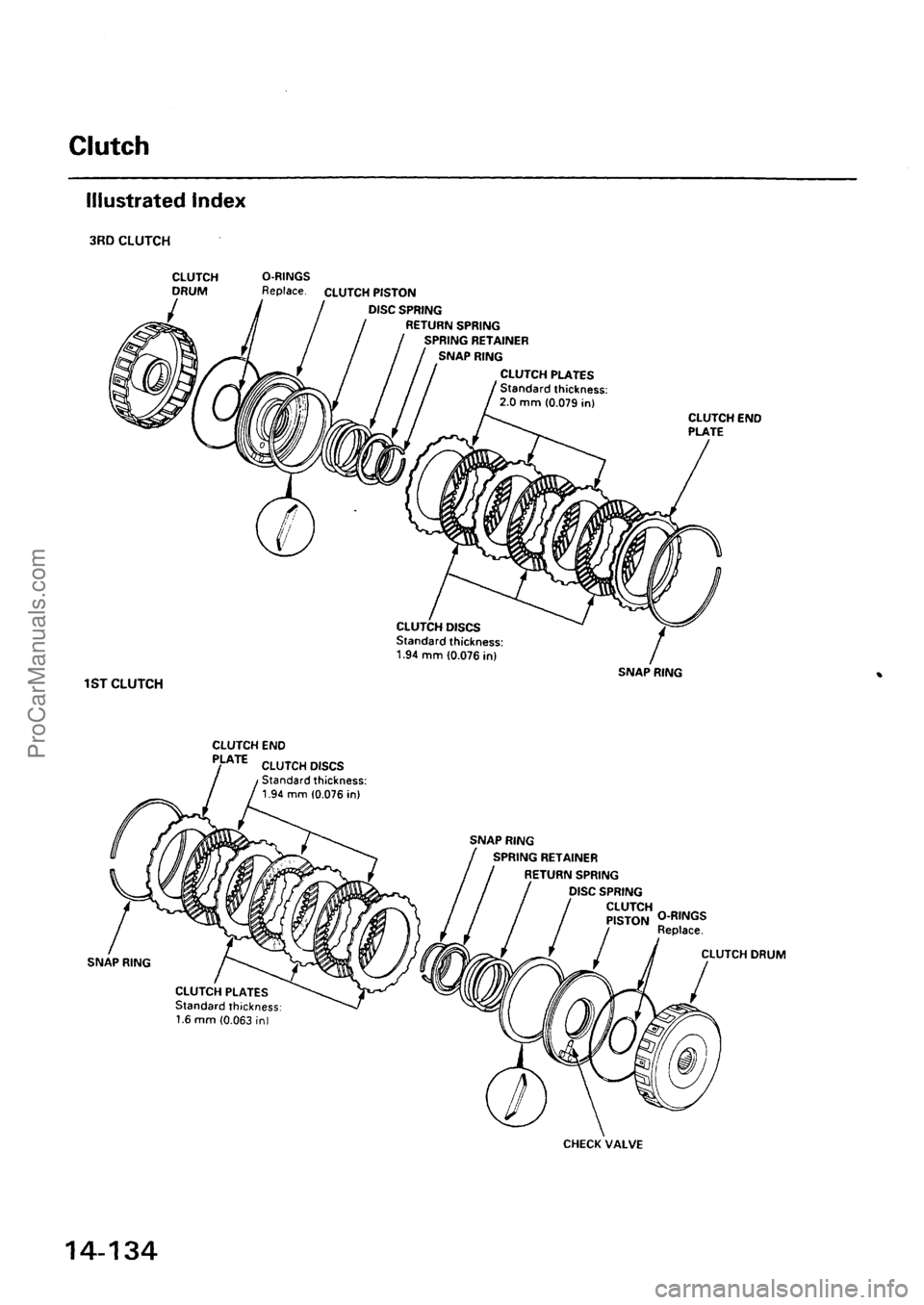 ACURA INTEGRA 1990 Service Repair Manual ProCarManuals.com ACURA INTEGRA 1990 Service Repair Manual ProCarManuals.com