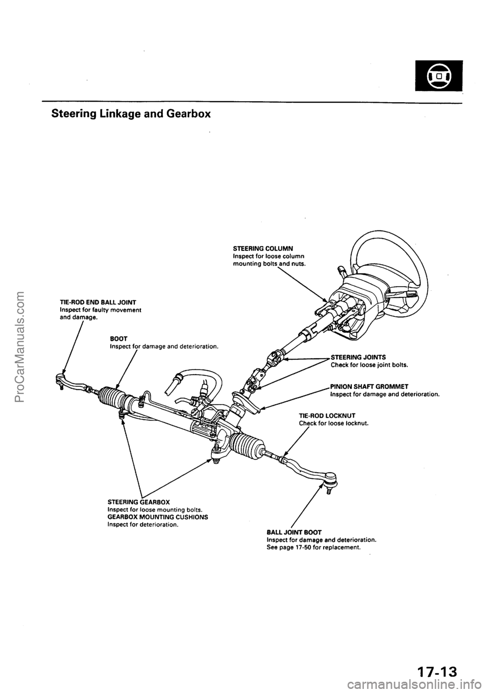 ACURA INTEGRA 1990  Service Repair Manual ProCarManuals.com 