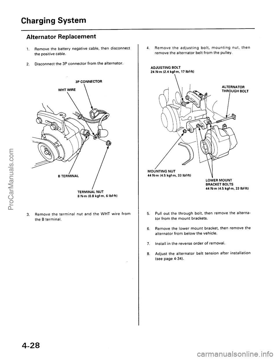 ACURA INTEGRA 1990 Service Workshop Manual ProCarManuals.com ACURA INTEGRA 1990 Service Workshop Manual ProCarManuals.com