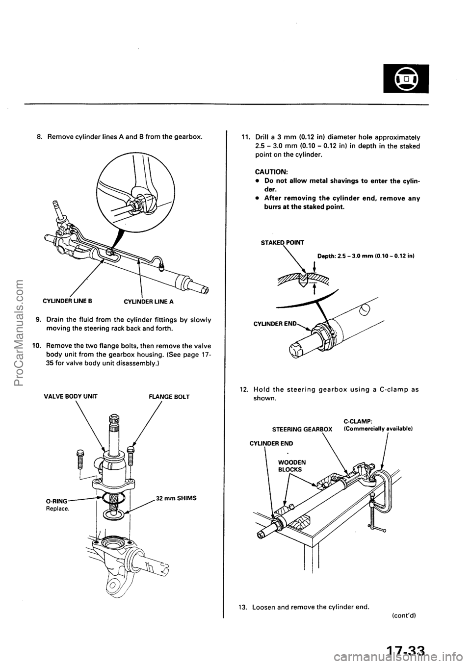 ACURA INTEGRA 1990 Service Repair Manual ProCarManuals.com ACURA INTEGRA 1990 Service Repair Manual ProCarManuals.com