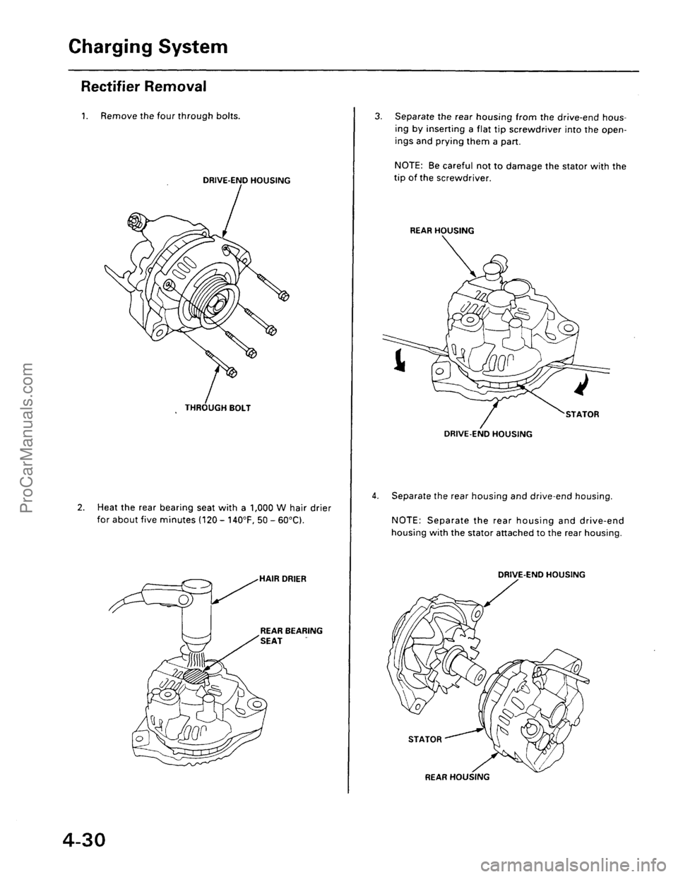 ACURA INTEGRA 1990 Service Workshop Manual ProCarManuals.com ACURA INTEGRA 1990 Service Workshop Manual ProCarManuals.com