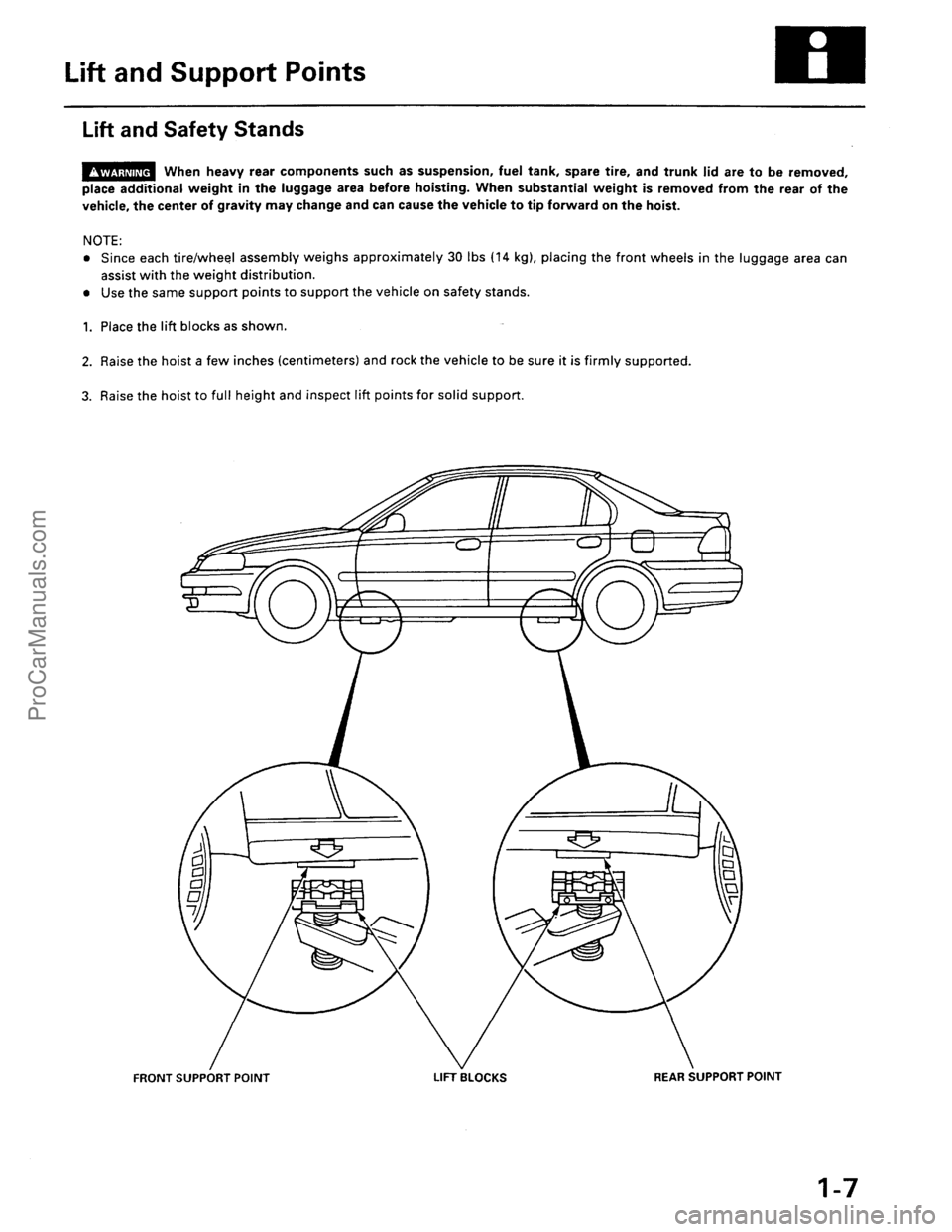 ACURA INTEGRA 1990  Service Repair Manual ProCarManuals.com 