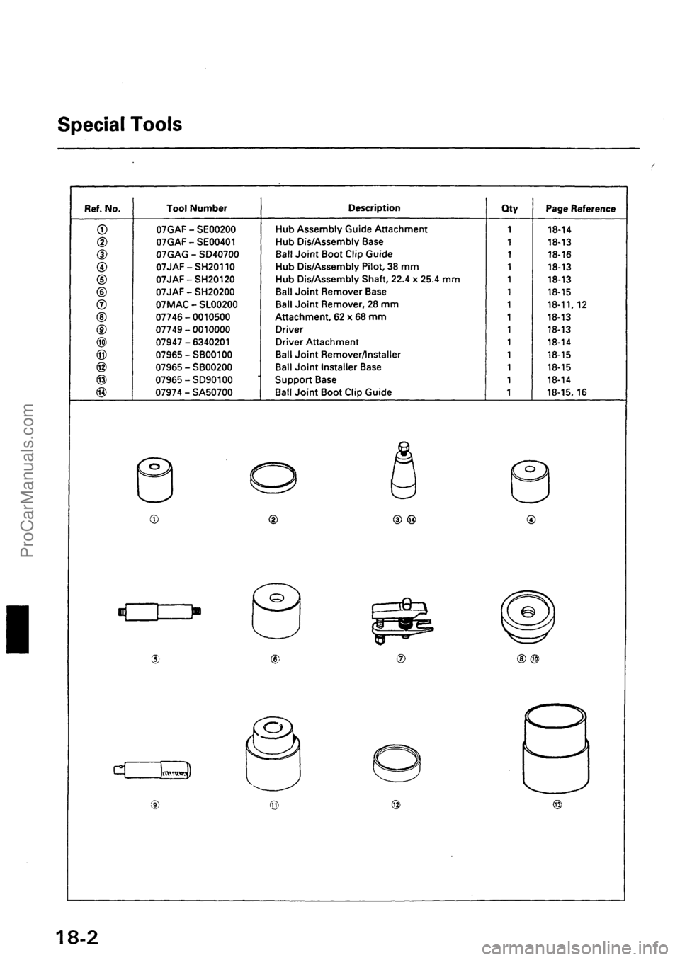 ACURA INTEGRA 1990  Service Repair Manual ProCarManuals.com 