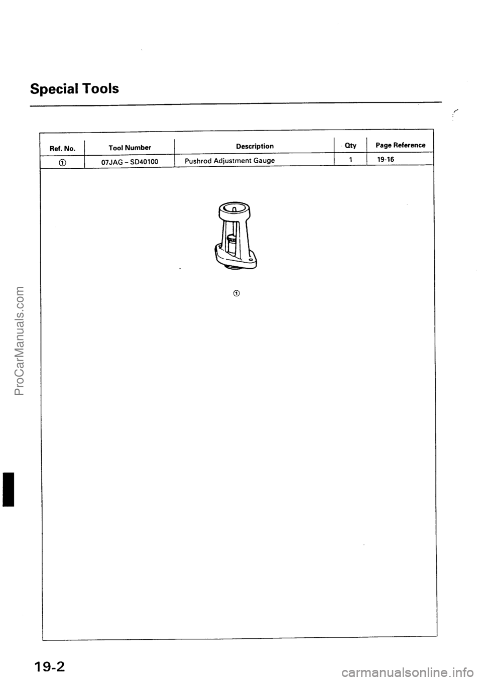 ACURA INTEGRA 1990  Service Repair Manual ProCarManuals.com 